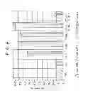 Fig. 09 - METHODS OF TREATING DISORDERS USING HUMAN ANTIBODIES THAT BIND HUMAN TNFalpha