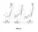 Fig. 03 - COMPOSITIONS WITH ENHANCED IMMUNOGENICITY AND/OR REDUCED REACTOGENICITY