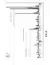Fig. 12 - COMPOSITIONS WITH ENHANCED IMMUNOGENICITY AND/OR REDUCED REACTOGENICITY
