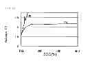 Fig. 02 - NONAQUEOUS ELECTROLYTIC SOLUTION FOR SECONDARY BATTERY AND NONAQUEOUS ELECTROLYTIC SOLUTION SECONDARY BATTERY