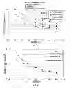 Fig. 05 - Conducting plates for fuel cell elements