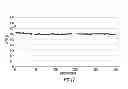 Fig. 07 - Conducting plates for fuel cell elements