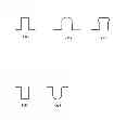 Fig. 02 - Photoresist composition