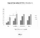 Fig. 09 - Method for producing nanosurfaces with nano, micron, and/or submicron structures on a polymer