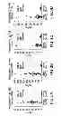 Fig. 07 - METHODS OF PROGNOSIS AND DIAGNOSIS IN SEPSIS