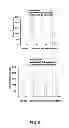 Fig. 07 - SOL-GEL DERIVED SENSOR FOR RAPID DETERMINATION OF HEAVY METALS