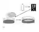 Fig. 02 - Cultivation Plate System And Method For The Improved Detection Of Microorganisms Which Contaminate Food Products
