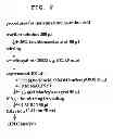 Fig. 03 - Process for production of cis-4-hydroxy-L-proline