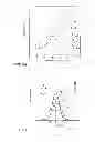 Fig. 09 - Gas cluster ion beam process for opening conformal layer in a high aspect ratio contact via