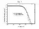 Fig. 08 - Gel-type polymer electrolyte for dye-sensitized solar cell and dye-sensitized solar cell comprising the same