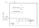 Fig. 01 - Power based fast dormancy