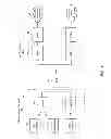 Fig. 02 - Power based fast dormancy