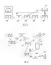 Fig. 02 - System and method for automatic registration notification for over-the-air activation