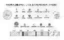Fig. 01 - Method for improving discovery of preferred mobile computing locations