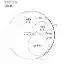 Fig. 25 - Geofence with kalman filter