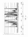 Fig. 29 - Geofence with kalman filter