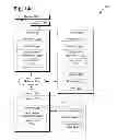 Fig. 02 - Unified game scripting language with multi-platform interpreter