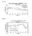Fig. 08 - Use of recycled plastics for structural building forms