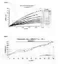 Fig. 09 - Use of recycled plastics for structural building forms