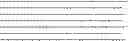 Fig. 331 - Microorganisms expressing ketoacyl-CoA synthase and uses thereof