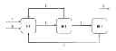 Fig. 01 - PROCESS FOR PREPARING FORMIC ACID