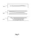 Fig. 10 - Focused ultrasound guiding system and method thereof