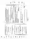 Fig. 10 - ENERGY MANAGEMENT SYSTEM AND METHOD