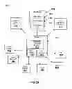 Fig. 15 - ENERGY MANAGEMENT SYSTEM AND METHOD