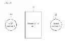Fig. 05 - Component for a network system including a power saving function