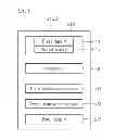 Fig. 06 - Component for a network system including a power saving function