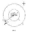 Fig. 04 - Accessory control with geo-fencing