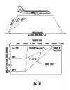 Fig. 15 - Wireless engine monitoring system and associated engine wireless sensor network
