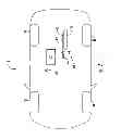 Fig. 08 - Vehicles with electric motor