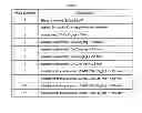 Fig. 09 - Controller and method of control of a hybrid electric vehicle