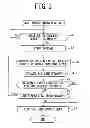 Fig. 04 - Vehicle control system