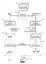 Fig. 02 - Indexing and retrieval of structured documents