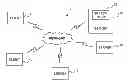 Fig. 01 - Method and apparatus for displaying data element axes
