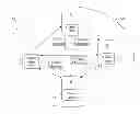 Fig. 01 - System and method for managing items in a list shared by a group of mobile devices
