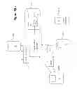 Fig. 12 - System and method for managing items in a list shared by a group of mobile devices