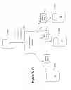 Fig. 16 - System and method for managing items in a list shared by a group of mobile devices