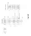 Fig. 59 - System and method for managing items in a list shared by a group of mobile devices