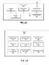Fig. 04 - Efficient data transfer for cloud storage by centralized management of access tokens