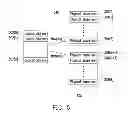 Fig. 06 - MEMORY MANAGEMENT METHOD, AND MEMORY CONTROLLER AND MEMORY STORAGE DEVICE USING THE SAME