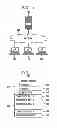 Fig. 02 - Method for secure remote backup