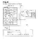 Fig. 06 - Electronic key registration system