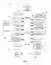 Fig. 02 - METHODS AND DEVICES FOR DATA ENTRY