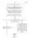 Fig. 08 - Graphical user interface for managing discussion topics