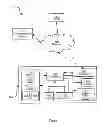 Fig. 02 - METHOD, SYSTEM AND APPARATUS FOR PROVIDING NOTIFICATIONS