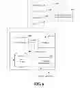 Fig. 07 - Visualized code review