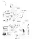 Fig. 02 - Complimentary content based recording of media content